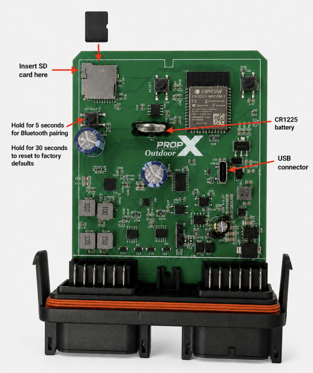 The exposed PropX-Outdoor board: SD card slot, DEFAULT button, USB-C connector