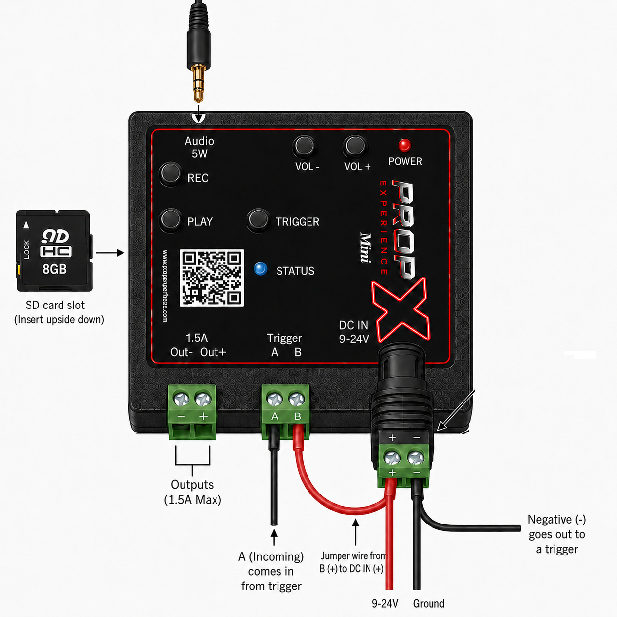 The PropX-Mini hookup diagram, with the prop wired to the Out− / Out+ terminals and a 9–24 V supply on the DC IN jack