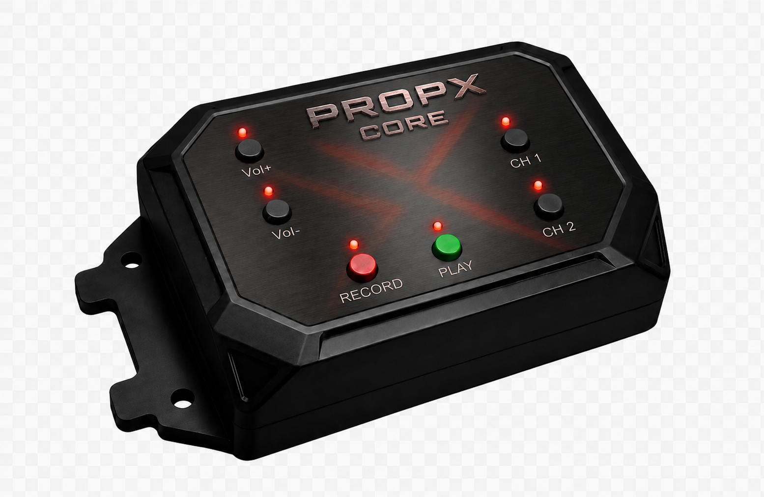 PropX Core